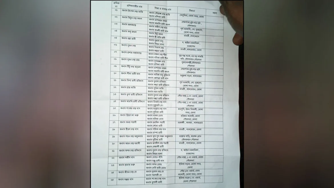 ভোলায় কম্পিউটার প্রশিক্ষণার্থী নির্বাচনে ধর্মীয় বৈষম্যের অভিযোগ